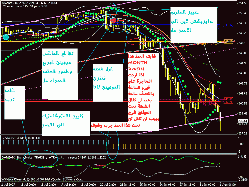 gbpjpy.gif‏