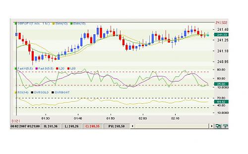     

:	GBP-JPY New.JPG
:	27
:	58.4 
:	79243