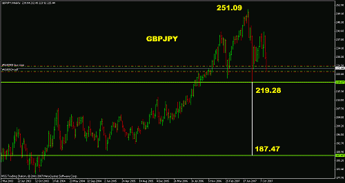 gbpjpy.gif‏