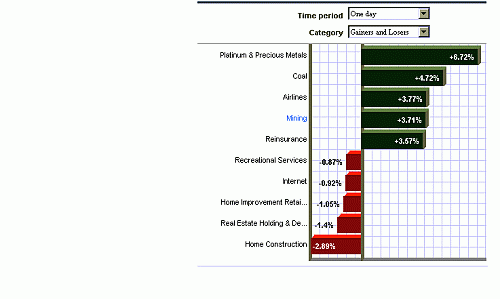 19-9.gif‏