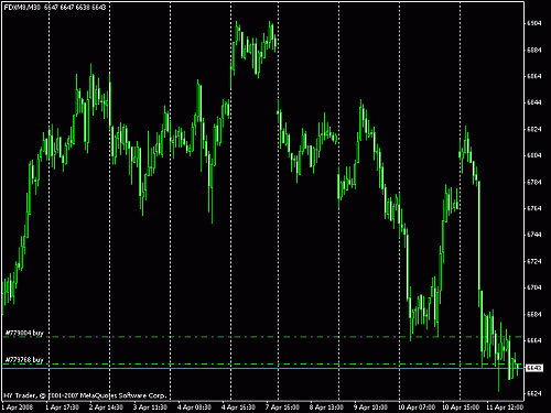 dax 11-4-08.gif‏