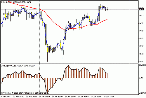 dax25-6-08.gif‏