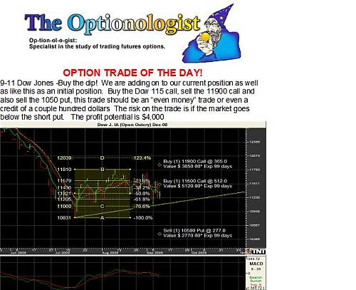 Option%20Trade%20of%20The%20Day(150).jpg‏