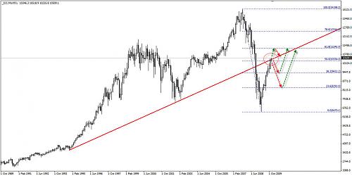     

:	Dow_m.jpg
:	170
:	102.5 
:	213226