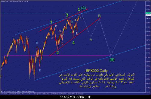     

:	eurusd,h1 ====================.gif
:	42
:	33.1 
:	355594