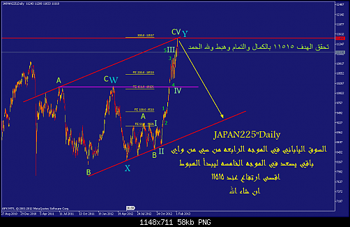     

:	japan225-d1-afx-capital-markets-2.png
:	52
:	57.6 
:	357676