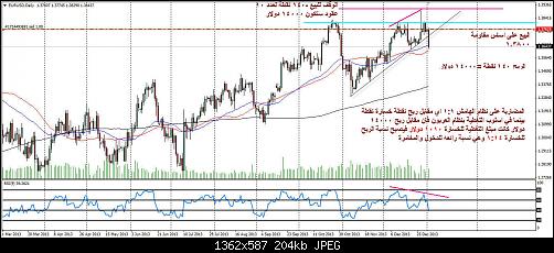 EUR Excersise2.jpg‏