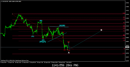     

:	usa30-m30-hf-markets-ltd.png
:	35
:	28.2 
:	419019