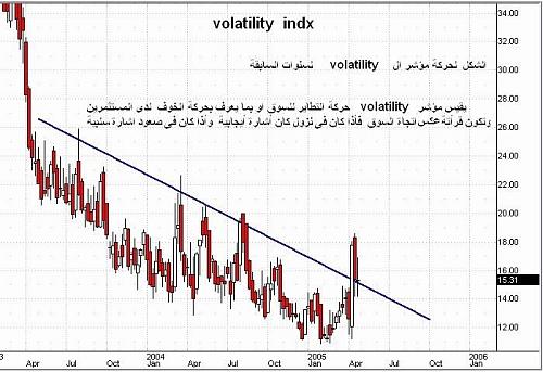 vix 2-05-05.jpg‏