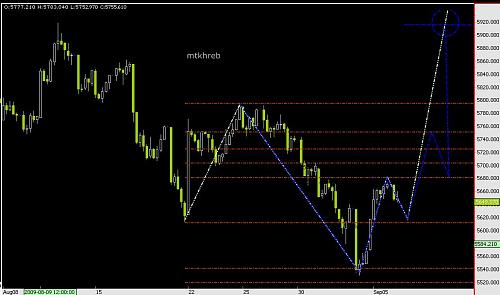     

:	tasi h1.JPG
:	76
:	69.8 
:	202143