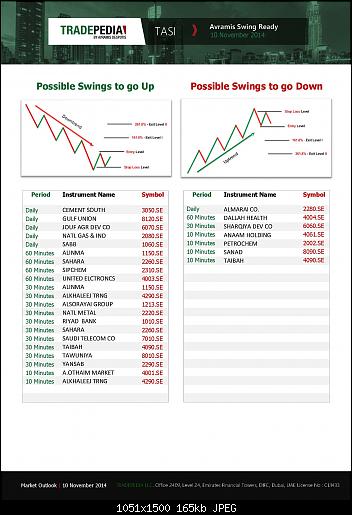 Tasi 20141111 Swing Ready.jpg‏