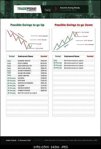 Tasi 20141112 Swing Ready.jpg‏