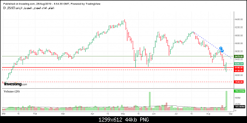     

:	TASI.png
:	7
:	44.0 
:	515182