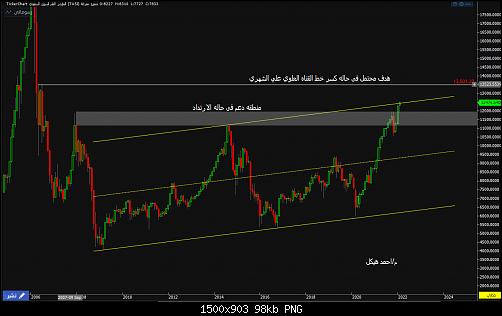     

:	tasi-monthly.jpg
:	13
:	97.5 
:	543531