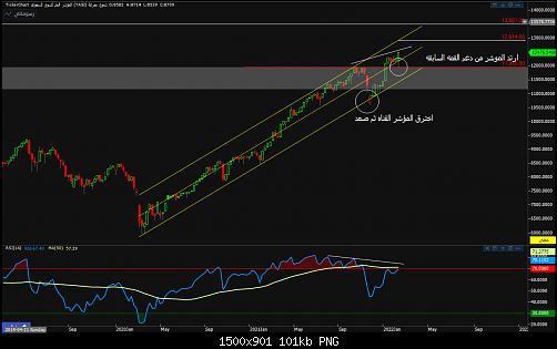     

:	tasi-weekly.jpg
:	3
:	101.4 
:	543532