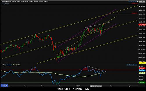     

:	tasi-daily.jpg
:	3
:	104.6 
:	543533