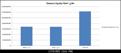     

:	Owners Equity.png
:	94
:	21.3 
:	451213