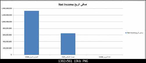     

:	Net Income.png
:	89
:	19.1 
:	452096