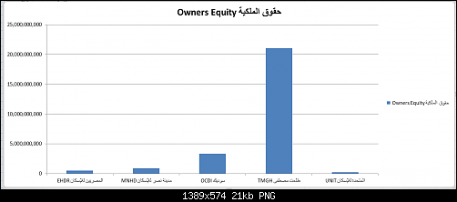     

:	Owners Equity.png
:	84
:	21.2 
:	452268