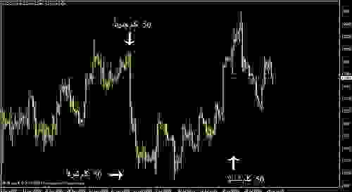 usdchf copy.jpg‏