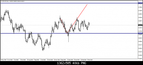     

:	nzdusd-d1-tickmill-ltd.png
:	18
:	40.3 
:	509527