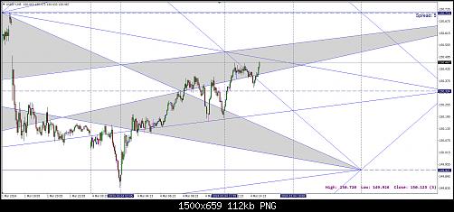     

:	USDJPY3-4.jpg
:	2
:	111.9 
:	557575