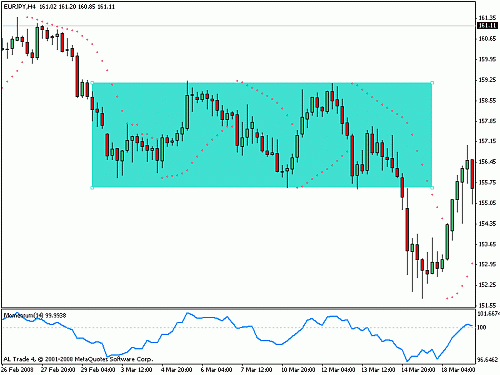 eur gpy 4h.gif‏