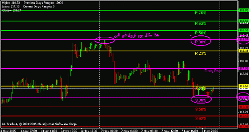 jpy today.gif‏