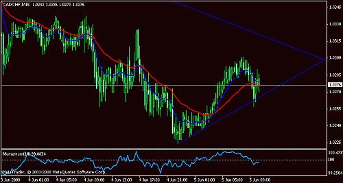 cadchf 30.gif‏