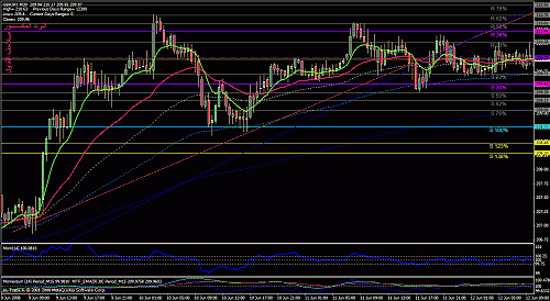 gbpjpy2.gif‏