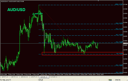 AUD_USD.gif‏