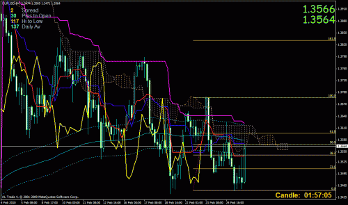 eur2.gif‏