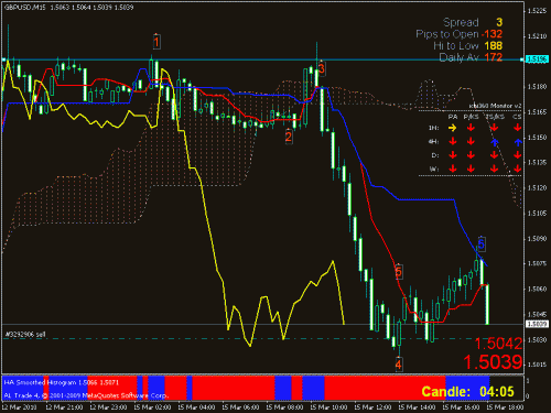 gbpusd.gif‏