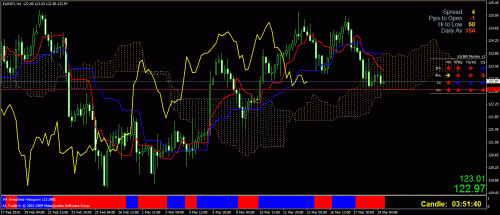 gbpusd.gif‏