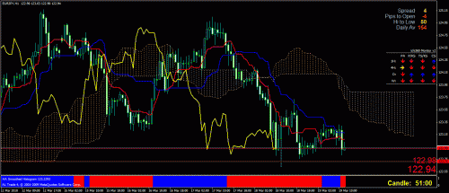 gbpusd1.gif‏