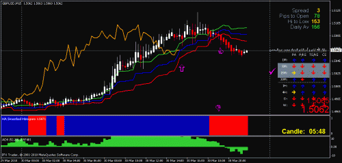 gbpusd.gif‏