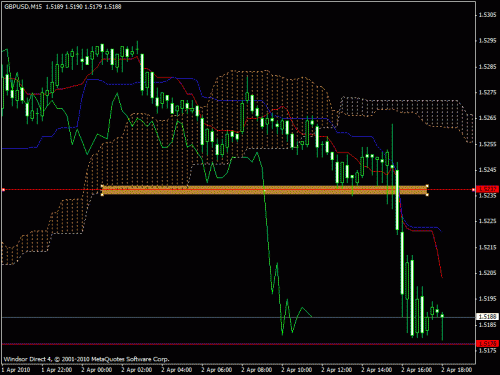 15 gbpusd 2.gif‏