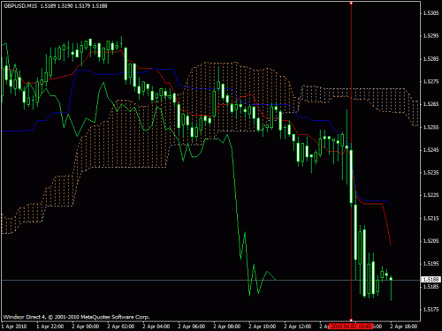 gbpusd.gif‏