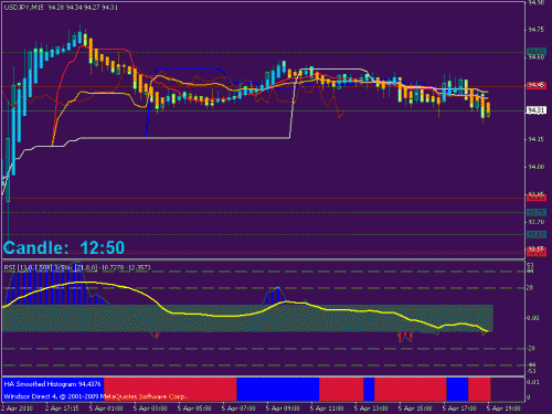 usdjpy.gif‏