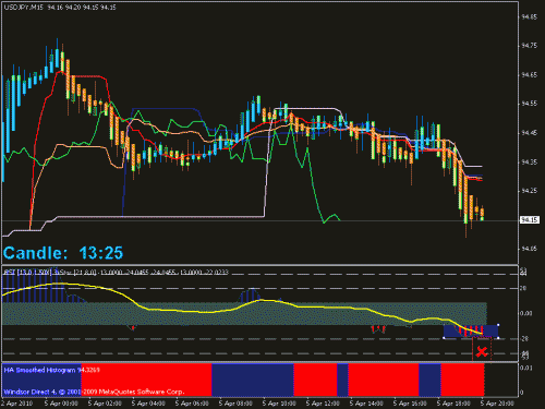 usdjpy.gif‏