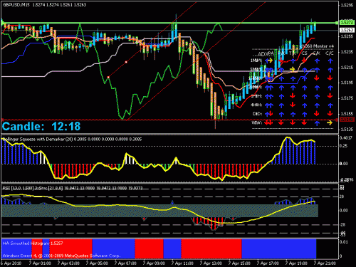 gbpusd 15.gif‏