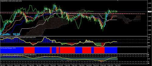 cadchf.png‏