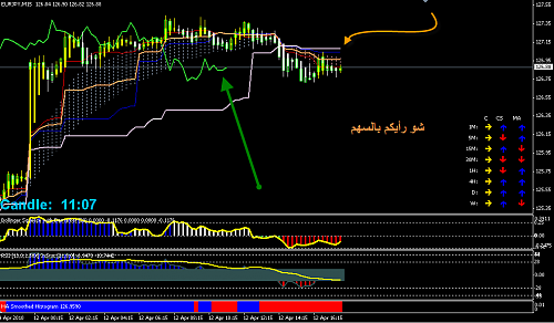 eurjpy.png‏