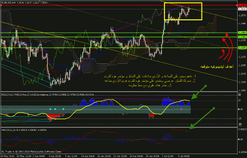     

:	eur2.gif
:	134
:	30.5 
:	238097