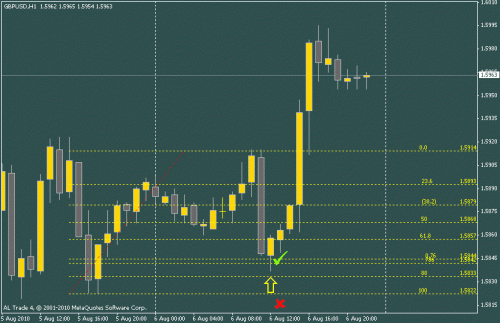 gbpusd.gif‏