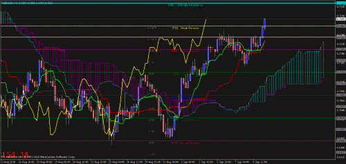 nzdusd_cloud.gif‏