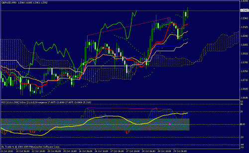     

:	gbpusd90.gif
:	63
:	22.5 
:	250389