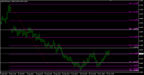     

:	USDCHF 23.png
:	58
:	11.8 
:	253064
