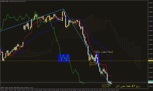     

:	eurjpy15.gif
:	98
:	27.7 
:	253194