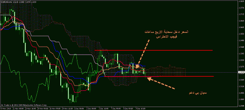     

:	eurusd.gif
:	75
:	23.7 
:	255367